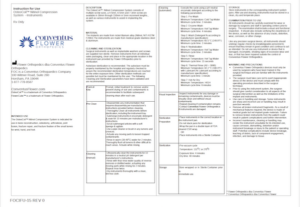 IFU OsteoCoil™ Nitinol Compression System --Instruments